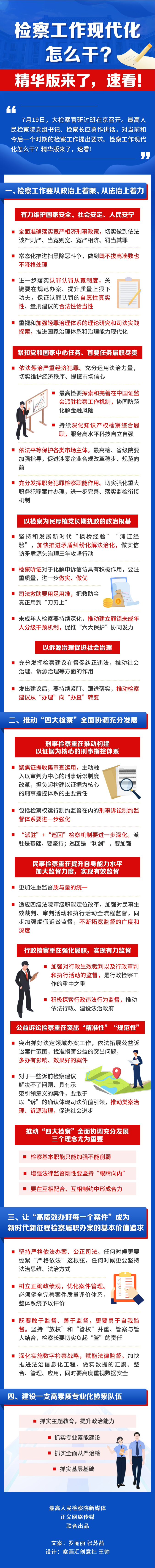 【图解】检察工作现代化怎么干？精华版来了，速看！.jpg